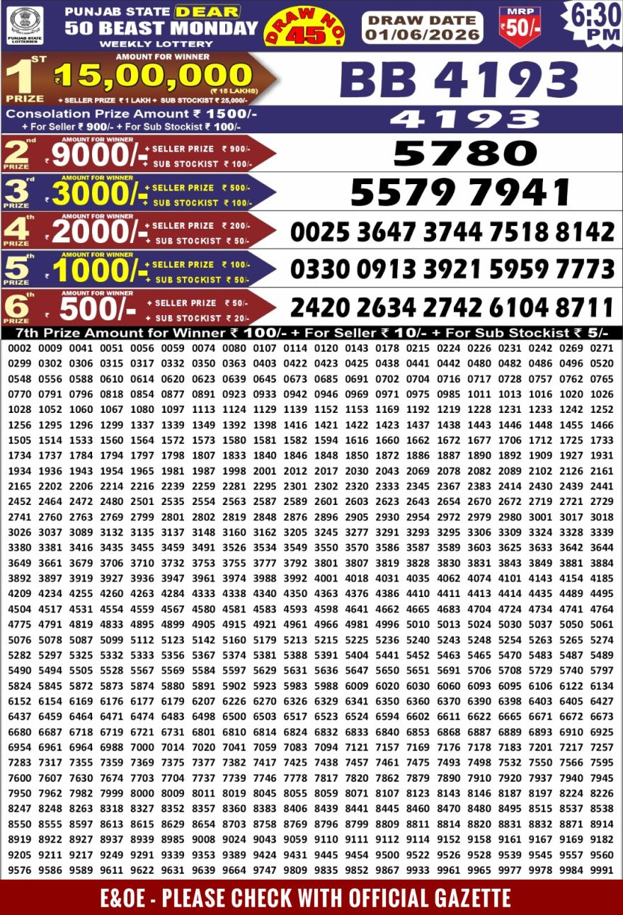Punjab State Dear 50 6:30pm Lottery Result 01.06.2026