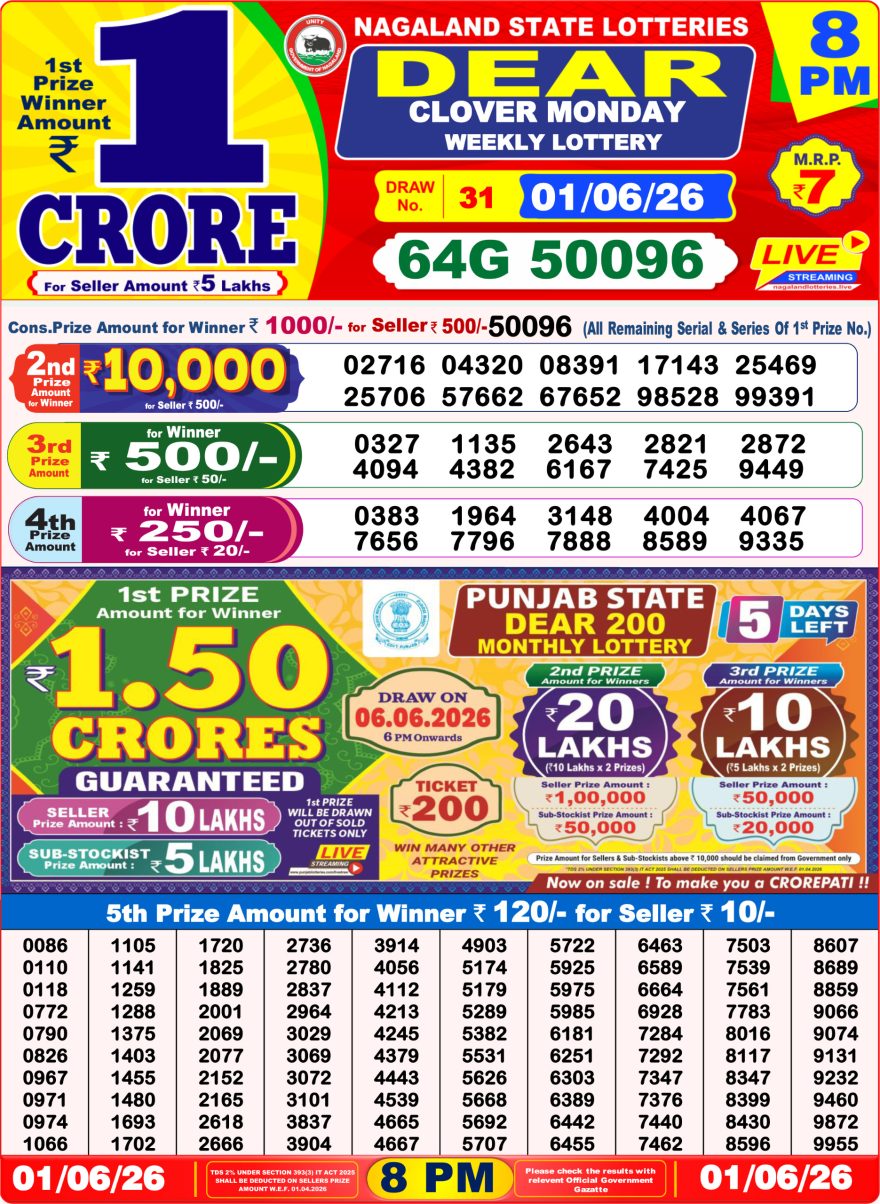 Dear Clover Weekly Lottery 8pm Result 01.06.2026