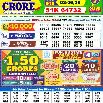 Dear Shine Tuesday Weekly 1pm Result 02.06.2026