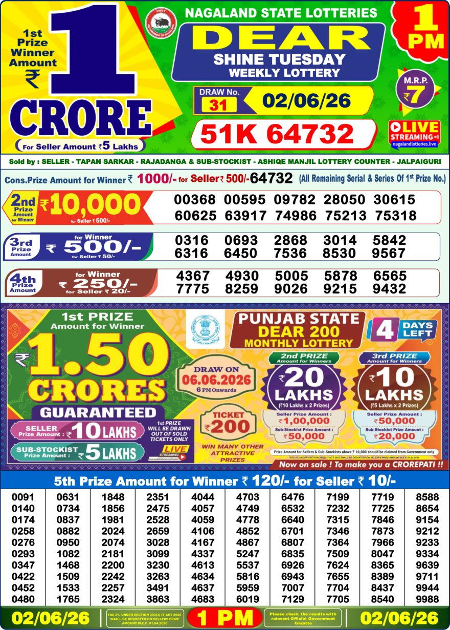 Dear Shine Tuesday Weekly 1pm Result 02.06.2026