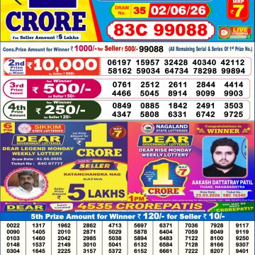 Dear Prestige Tuesday Weekly 6pm Result 02.06.2026