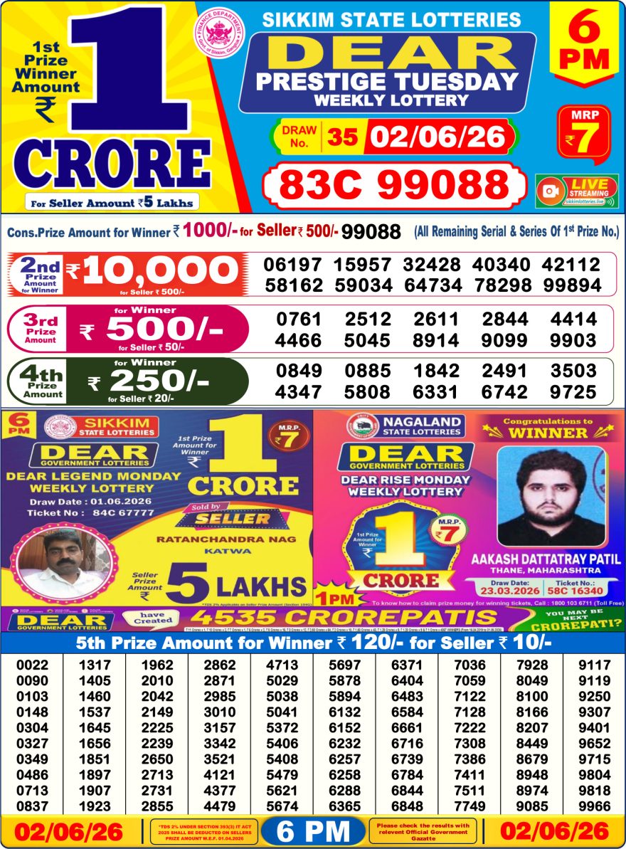 Dear Prestige Tuesday Weekly 6pm Result 02.06.2026