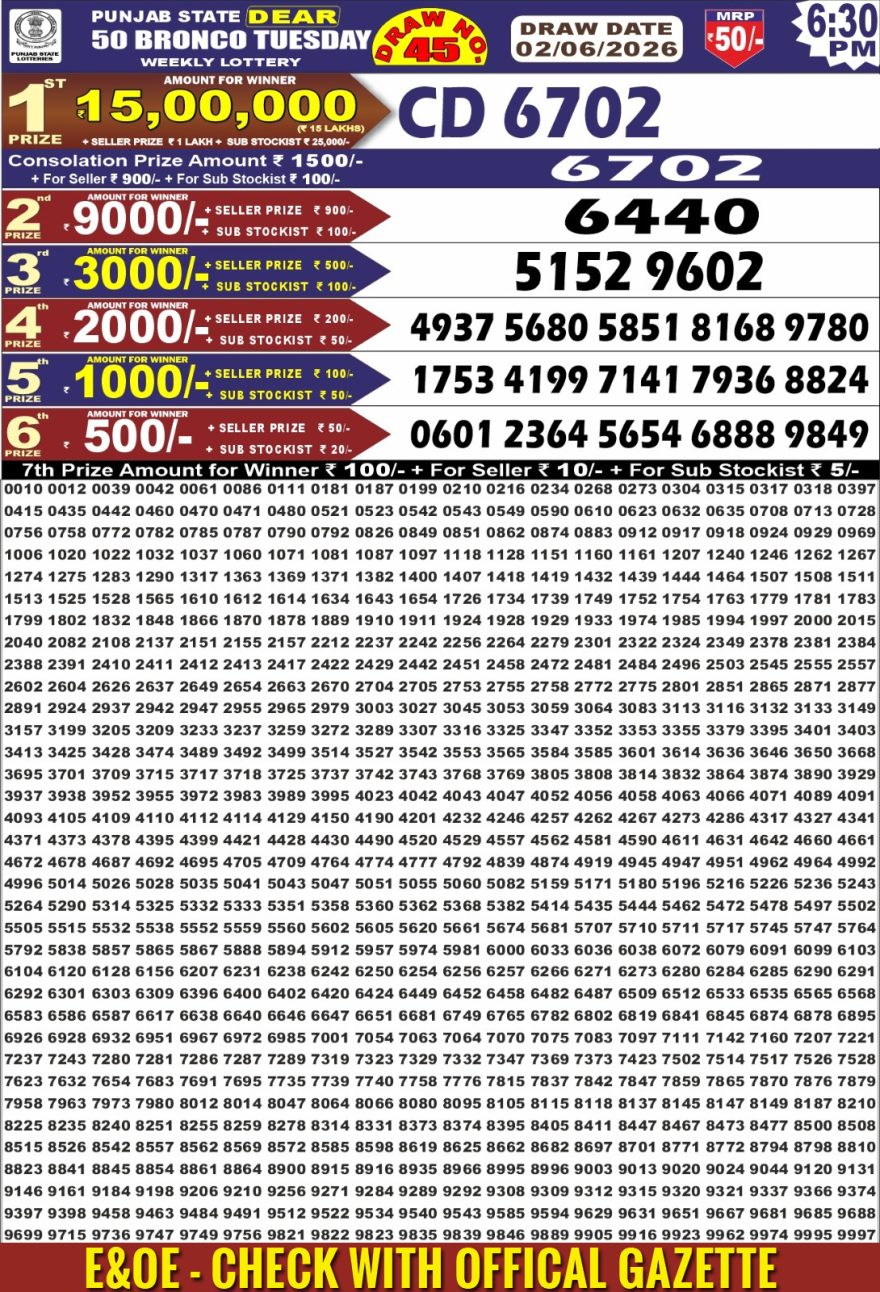 Punjab State Dear 50 6:30pm Lottery Result 02.06.2026