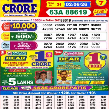 Dear Destiny Weekly Lottery 8pm Result 02.06.2026