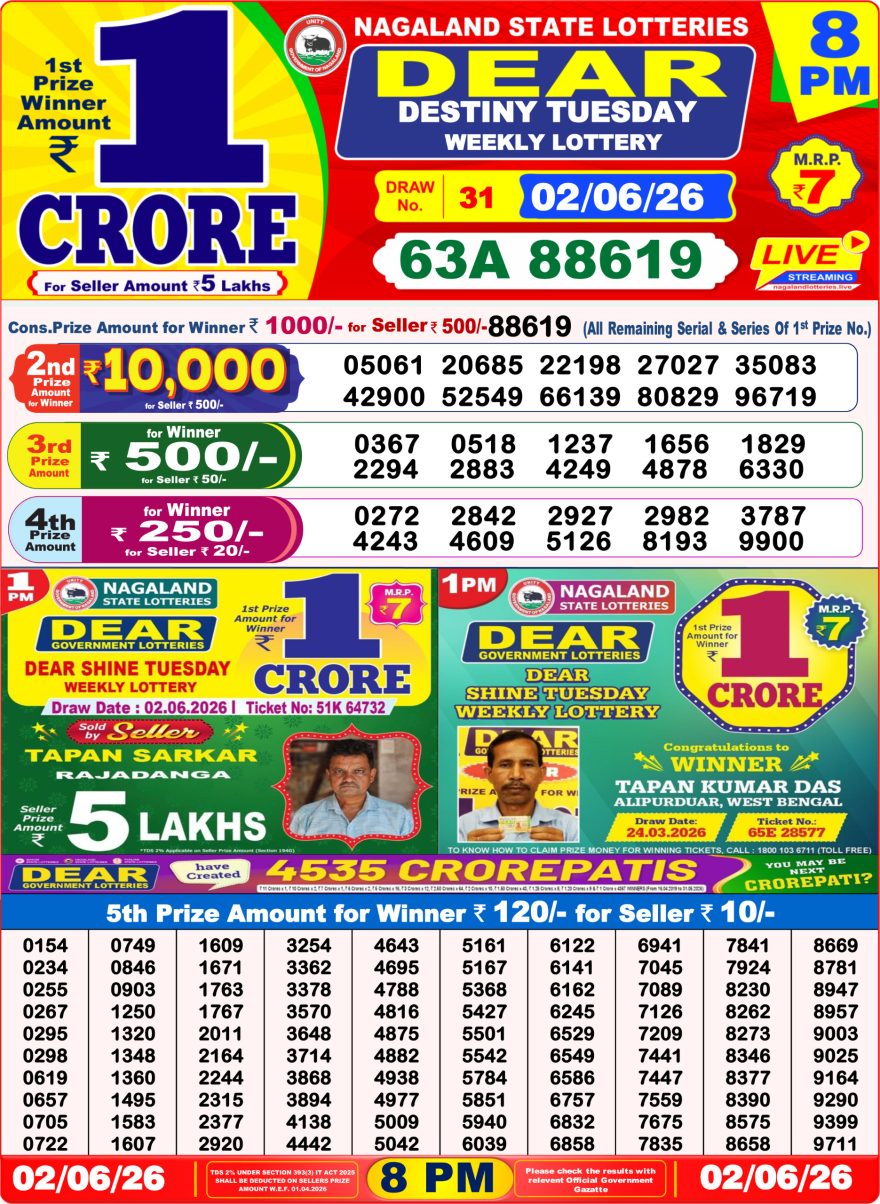 Dear Destiny Weekly Lottery 8pm Result 02.06.2026