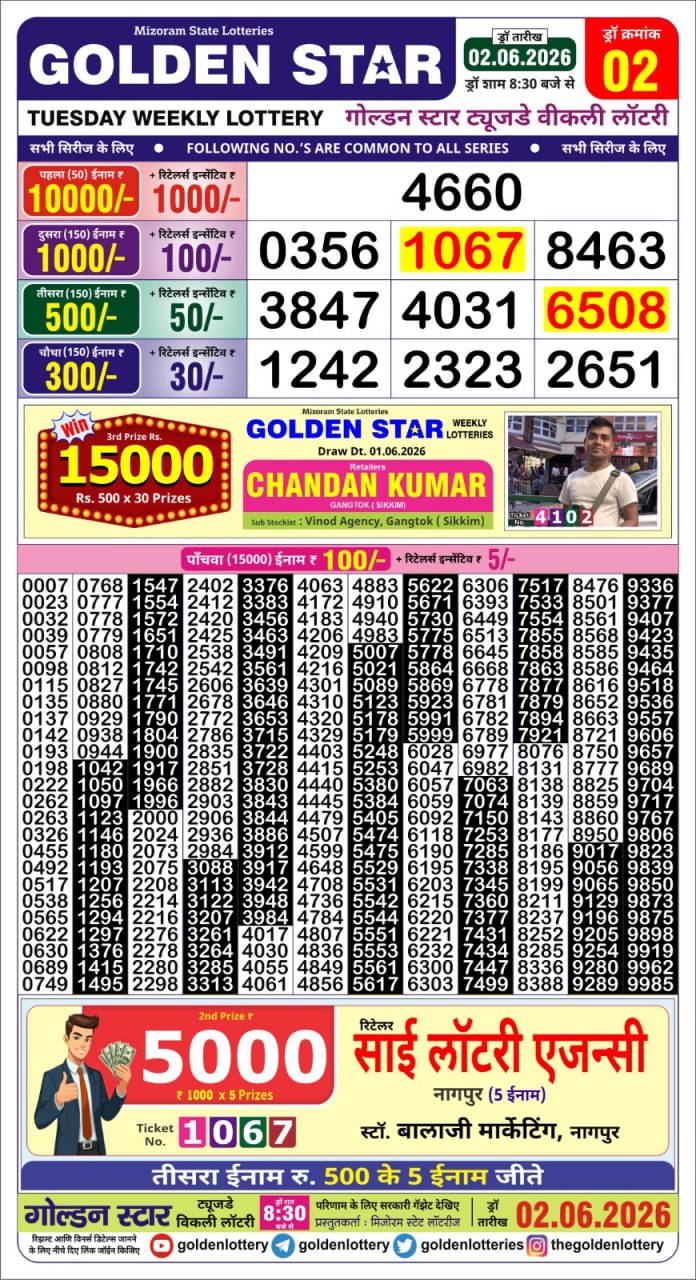 Golden Star Weekly Lottery Result 8:30PM 02.06.2026