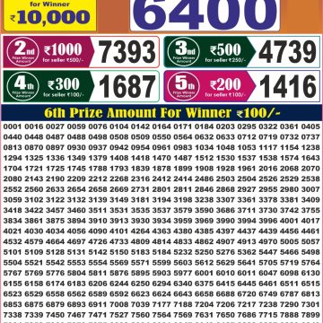 Labh Laxmi Delight Weekly Lottery 4pm Result 03.06.2026