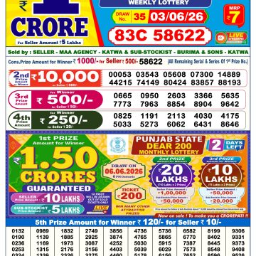 Dear Regal Wednesday Weekly Lottery 6pm Result 03.06.2026