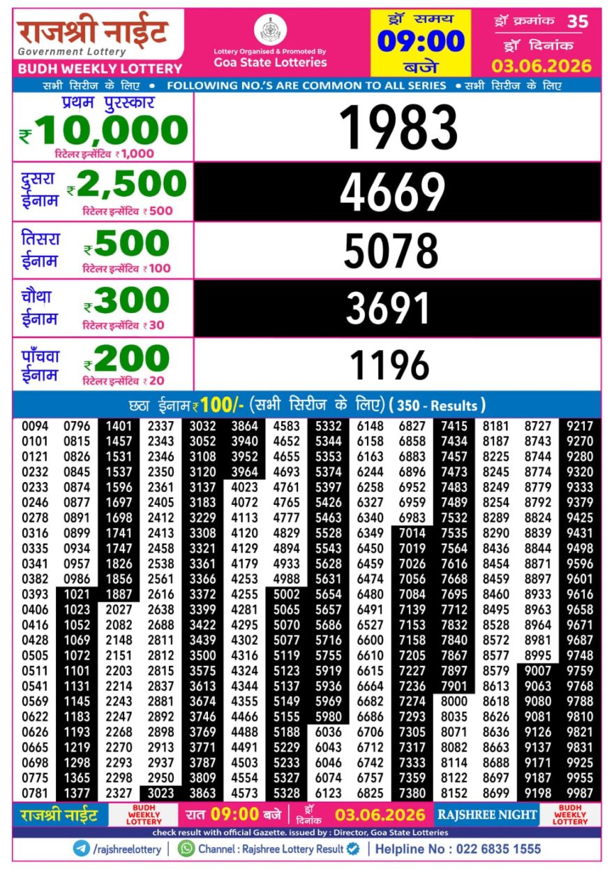 Rajshree Night Lottery 9pm Result 03.06.2026