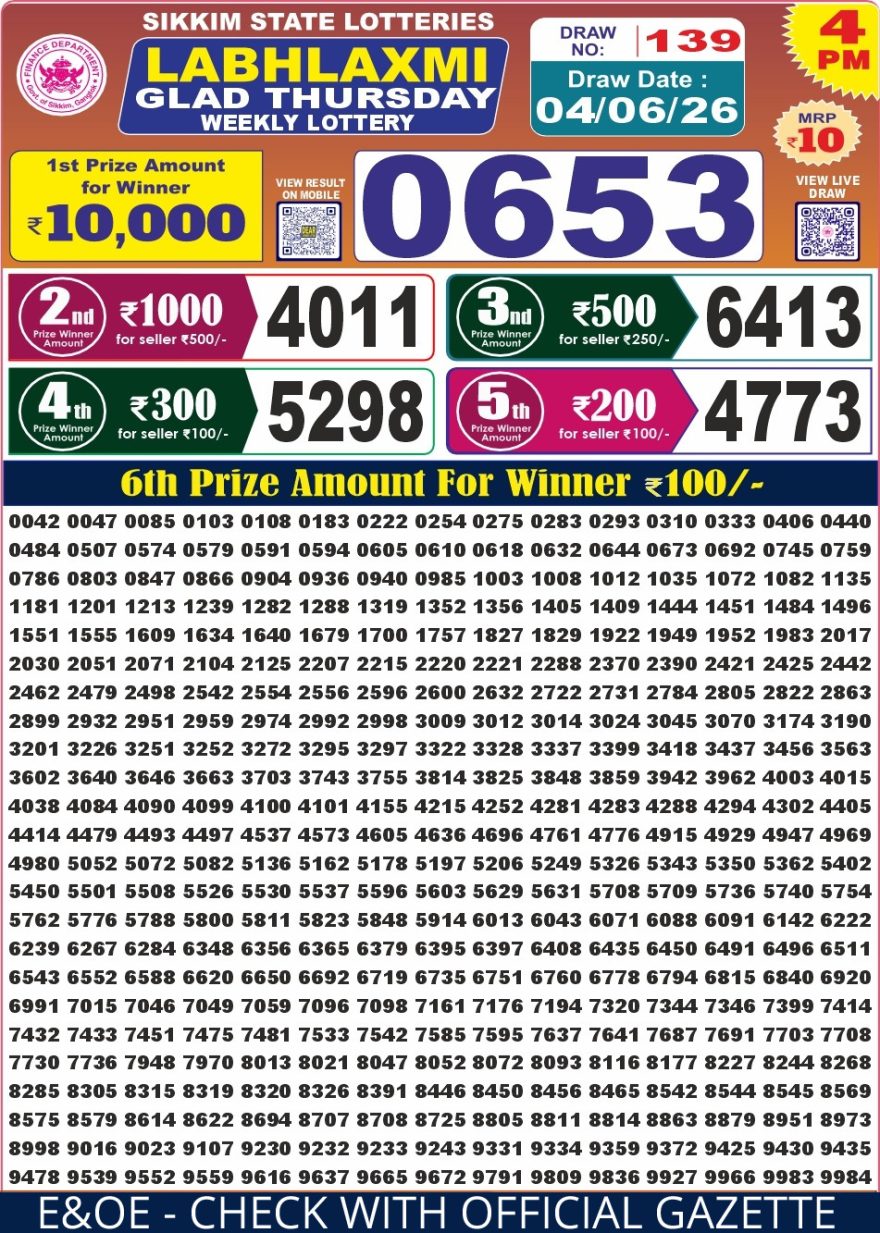 Labh Laxmi Glad Weekly 4pm Result 04.06.2026