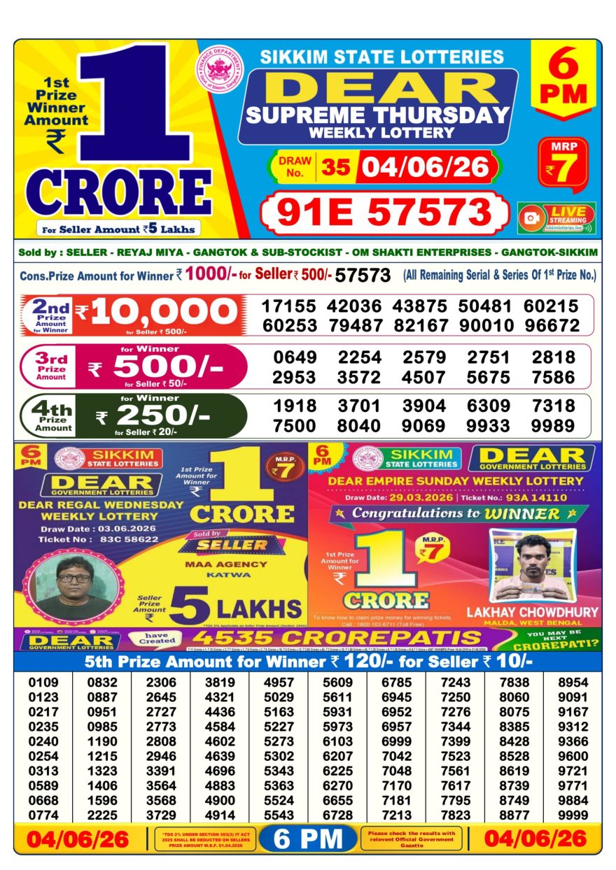 Dear Supreme Thursday Weekly 6pm Result 04.06.2026