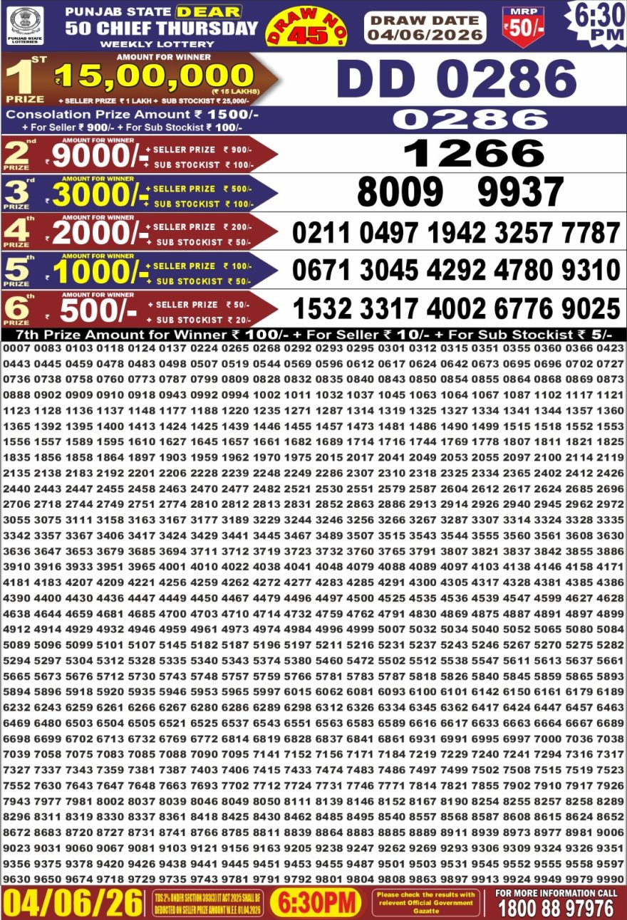 Punjab State Dear 50 6:30pm Lottery Result 04.06.2026