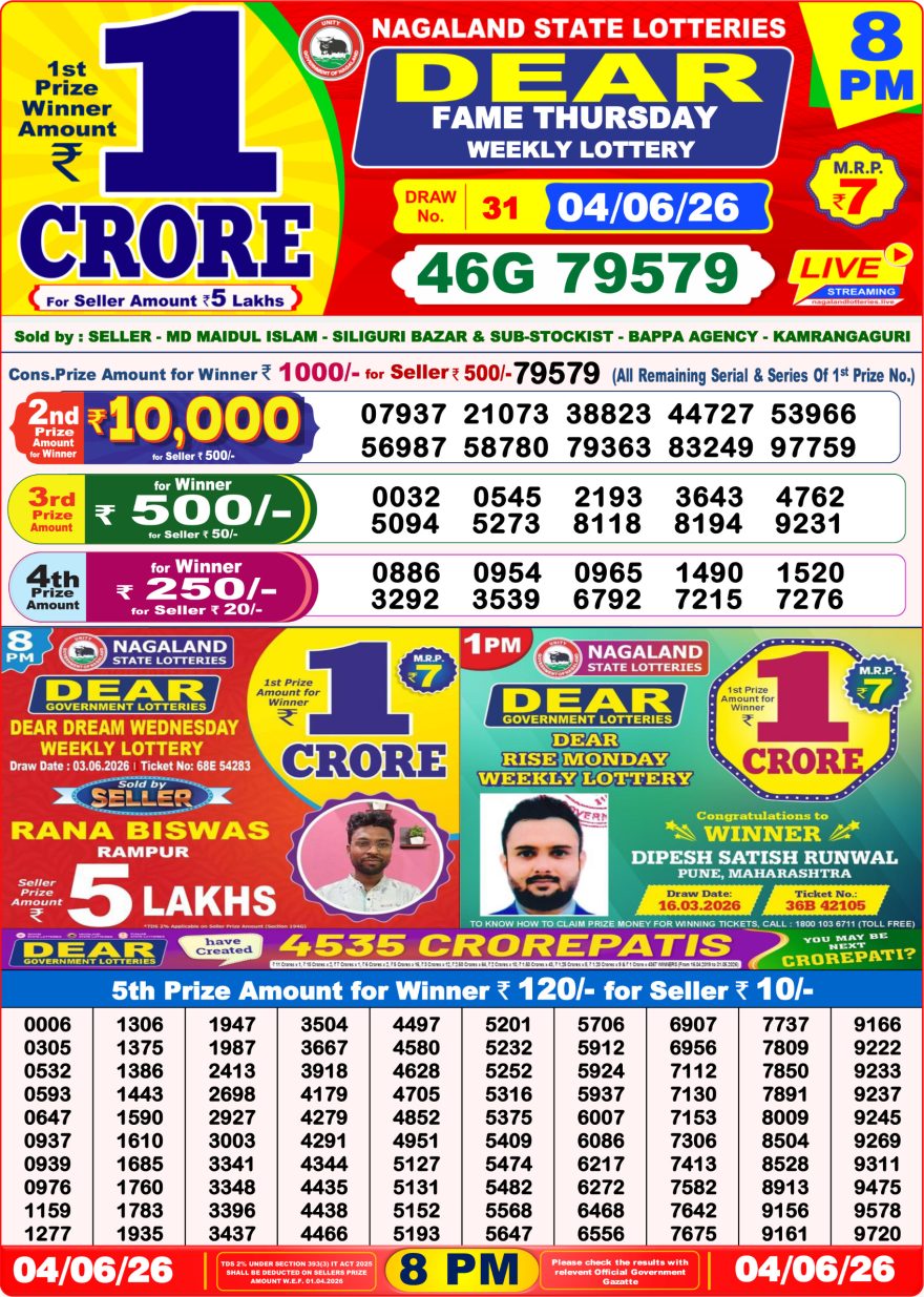 Dear Fame Thursday Weekly Lottery 8pm Result 04.06.2026