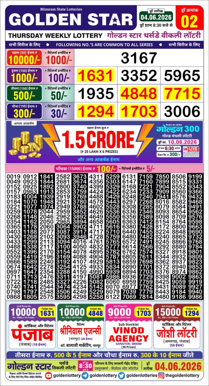 Golden Star Weekly Lottery Result 8:30PM 04.06.2026