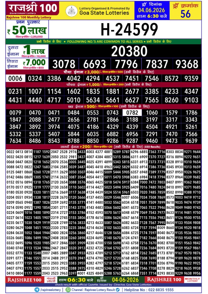 Rajshree 100 Monthly Lottery Result Today Live 04.06.2026