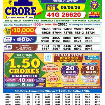 Dear Vision Saturday Weekly 1pm Result 06.06.2026