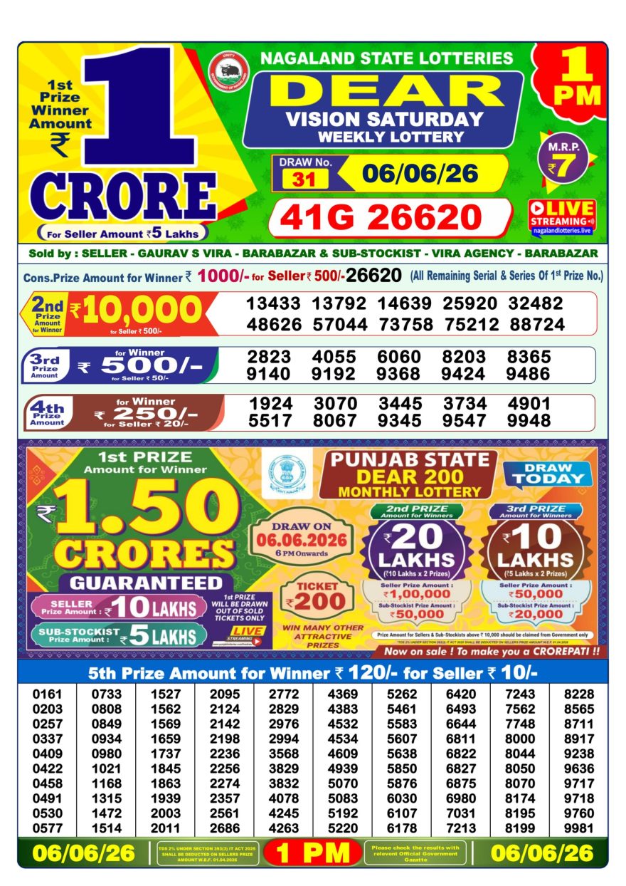 Dear Vision Saturday Weekly 1pm Result 06.06.2026