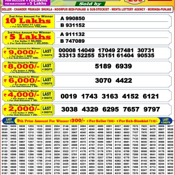 Punjab state 200 Monthly Lottery Result 06.06.2026 Published
