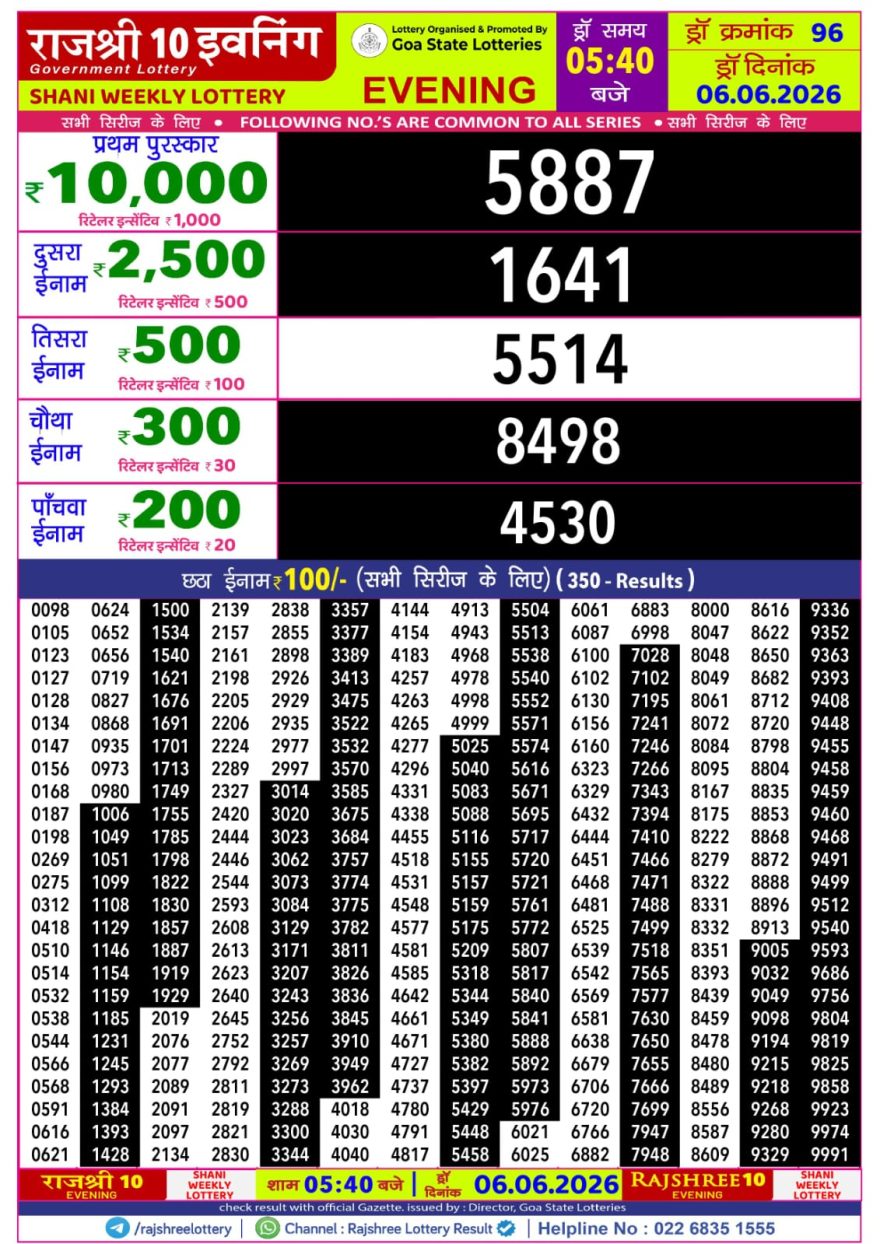 Rajshree 10 Evening Saturday 5:40pm Result 06.06.2026