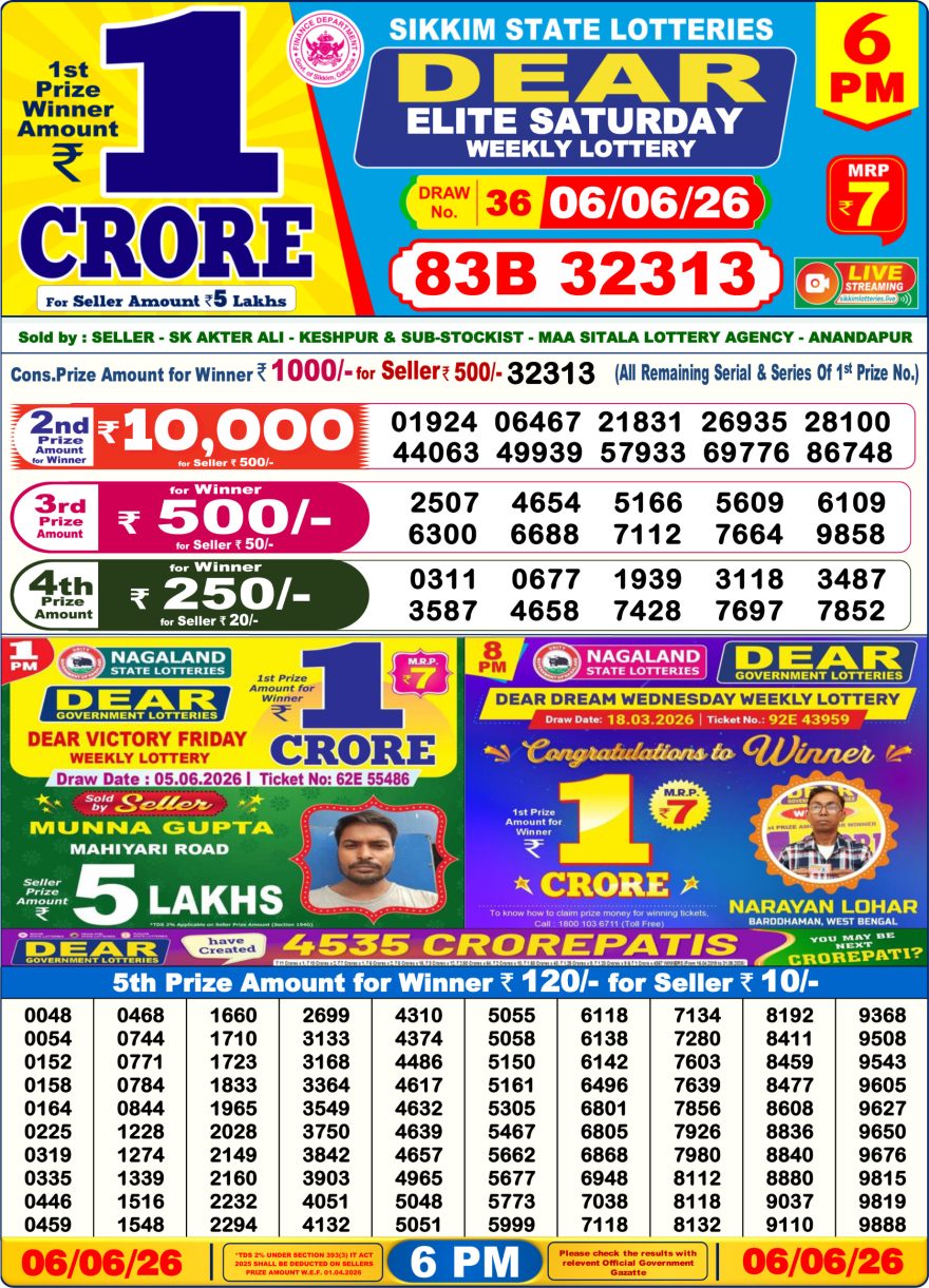 Dear Elite Saturday Weekly 6pm Result 06.06.2026