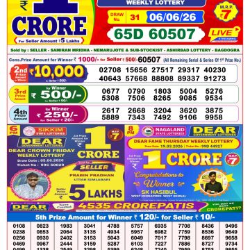 Dear Lucky Weekly Lottery 8pm Result 06.06.2026