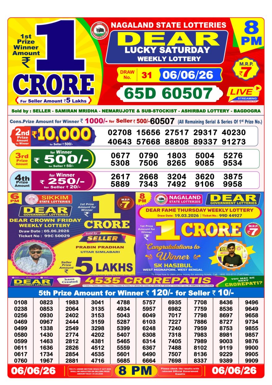 Dear Lucky Weekly Lottery 8pm Result 06.06.2026