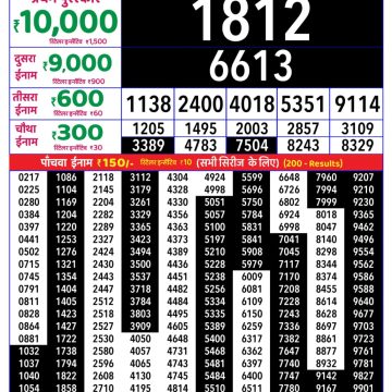 Rajshree Weekly Lottery 8pm Result 06.06.2026