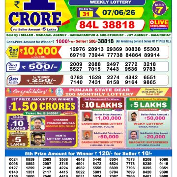 Dear Wish Sunday Weekly 1pm Result 07.06.2026