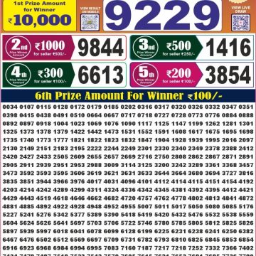 Labh Laxmi Power Weekly 4pm Result 07.06.2026