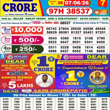 Dear Empire Sunday Weekly 6pm Result 07.06.2026