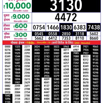 Rajshree Weekly Lottery 8pm Result 07.06.2026