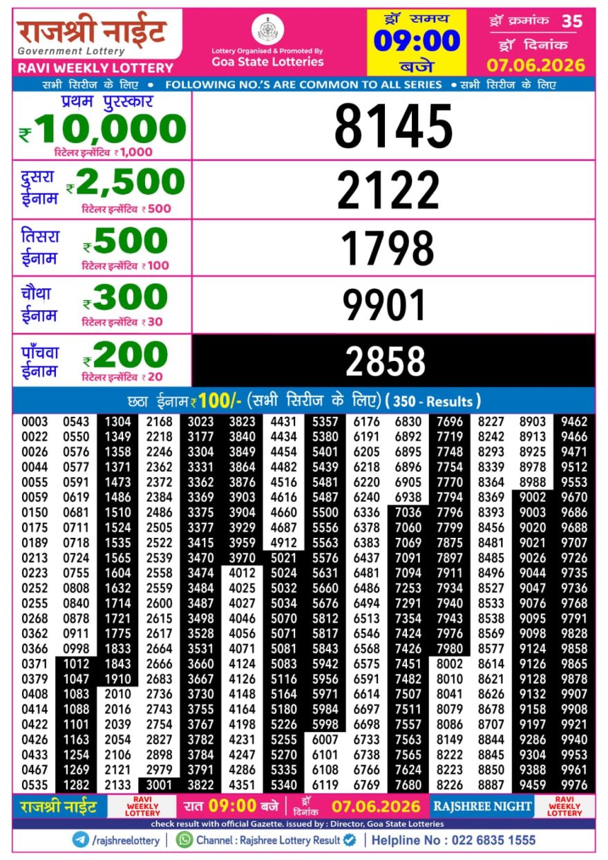 Rajshree Night Lottery 9pm Result 07.06.2026