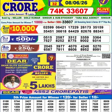 Dear Rise Monday Weekly 1pm Result 08.06.2026