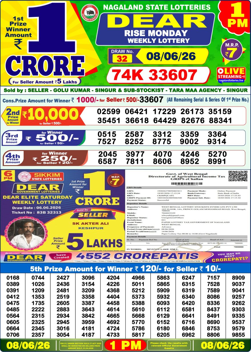 Dear Rise Monday Weekly 1pm Result 08.06.2026
