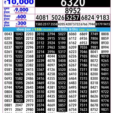 Rajshree Som Weekly Lottery 2.25pm Result 08.06.2026