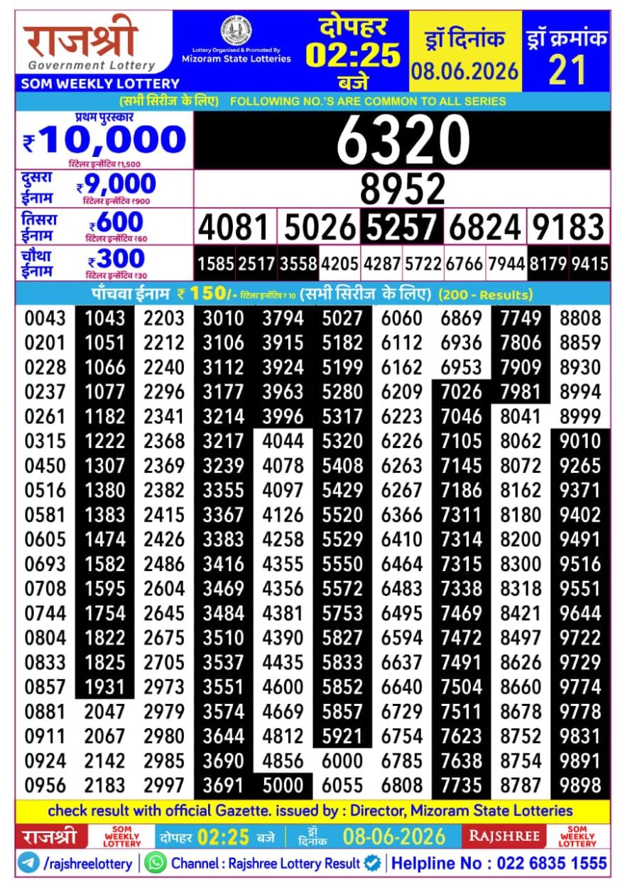Rajshree Som Weekly Lottery 2.25pm Result 08.06.2026