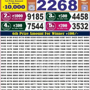 Labh Laxmi Bliss Weekly 4pm Result 08.06.2026