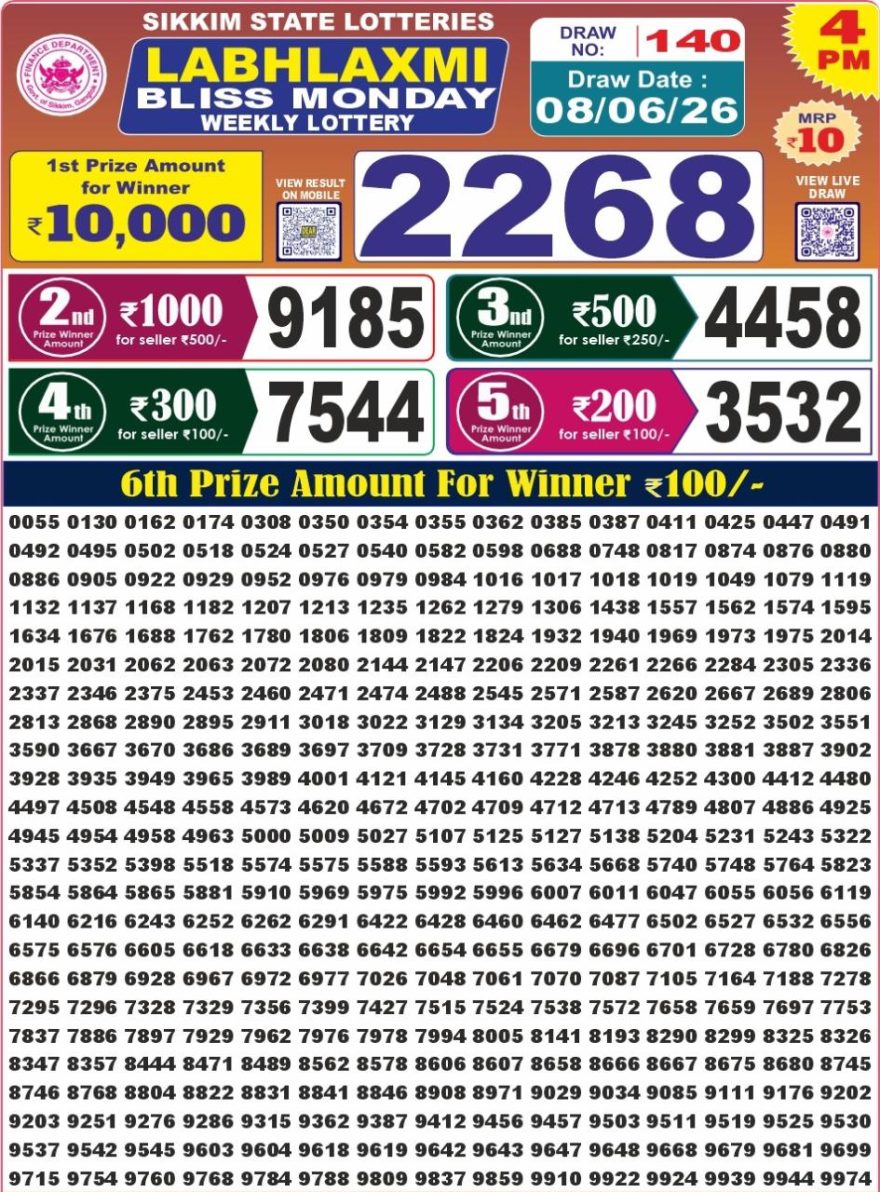 Labh Laxmi Bliss Weekly 4pm Result 08.06.2026