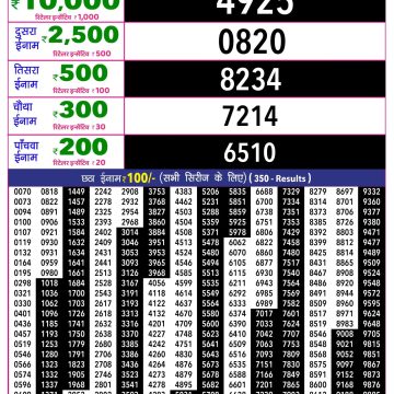 Rajshree 10 Evening Monday 5:40pm Result 08.06.2026