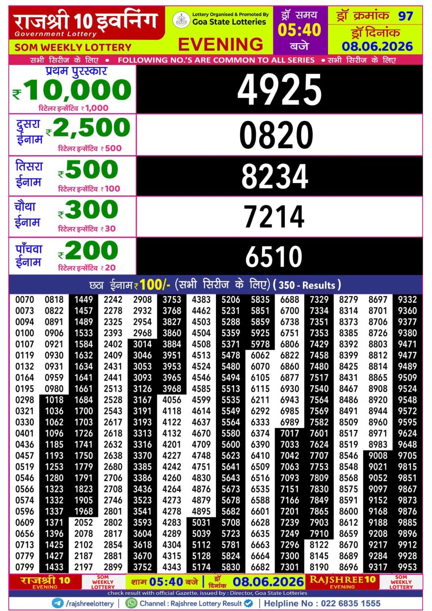 Rajshree 10 Evening Monday 5:40pm Result 08.06.2026