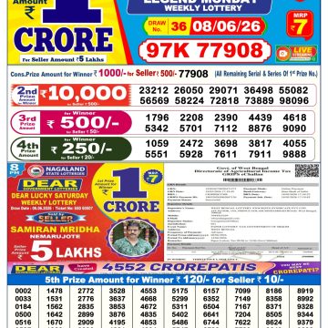 Dear Legend Monday Weekly 6pm Result 08.06.2026