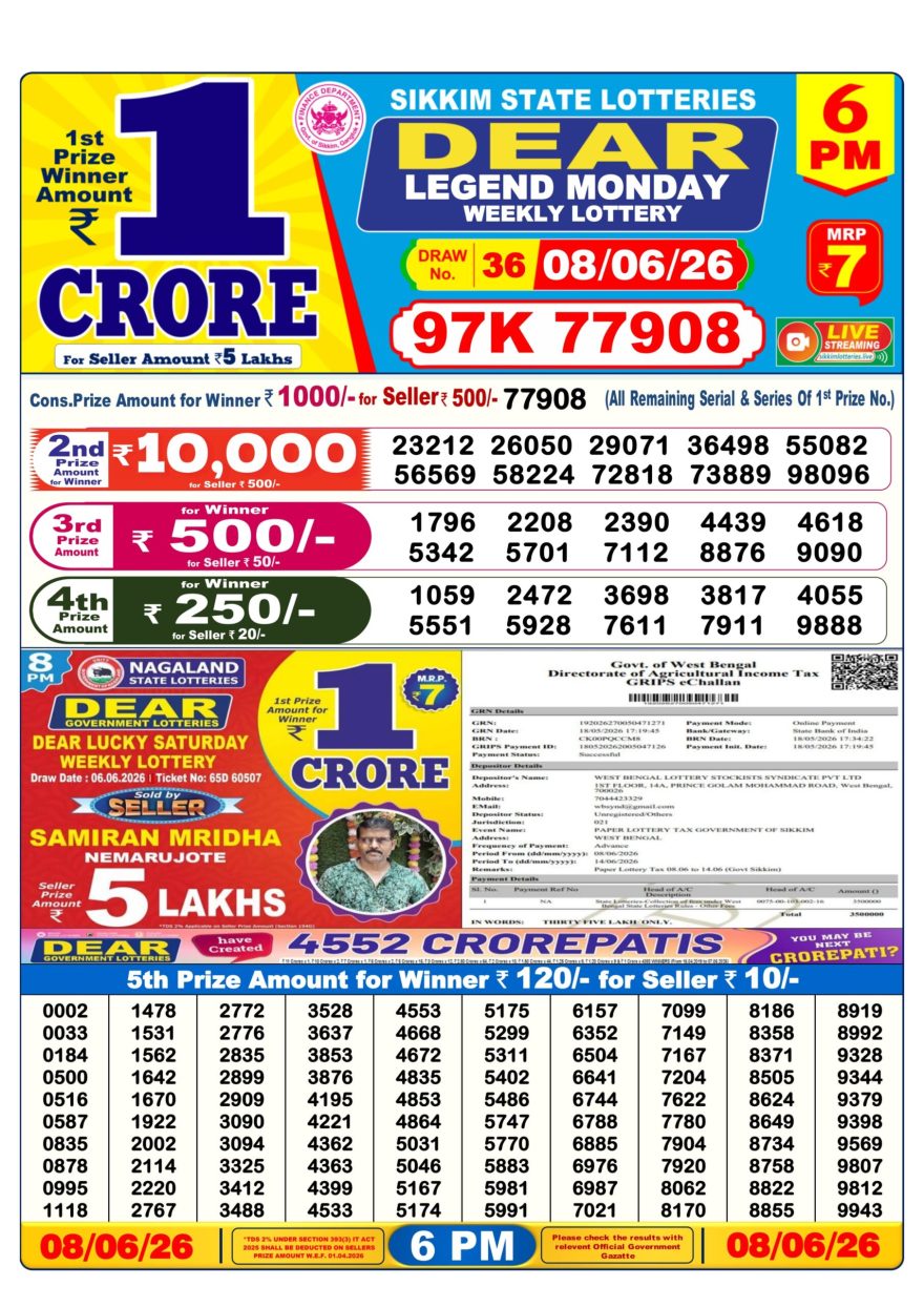 Dear Legend Monday Weekly 6pm Result 08.06.2026