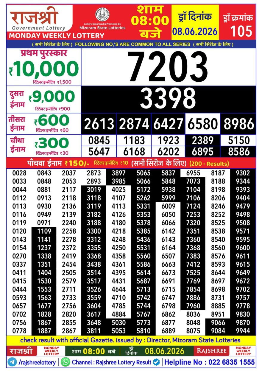 Rajshree Weekly Lottery 8pm Result 08.06.2026