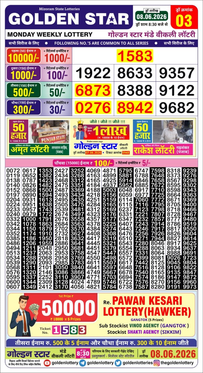 Golden Star Weekly Lottery Result 8:30PM 08.06.2026