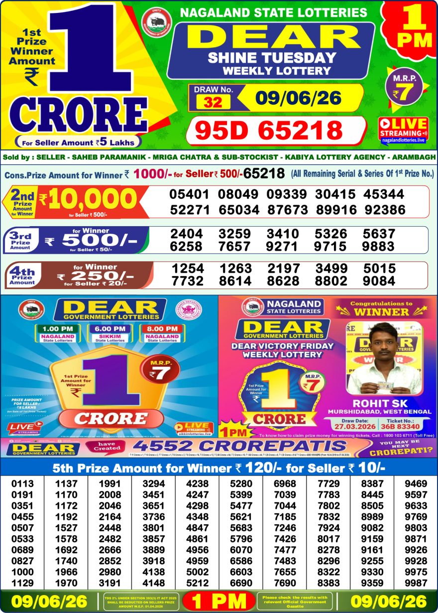 Dear Shine Tuesday Weekly 1pm Result 09.06.2026