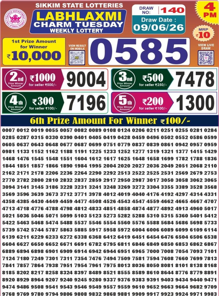 Labh Laxmi Charm Weekly 4pm Result 09.06.2026