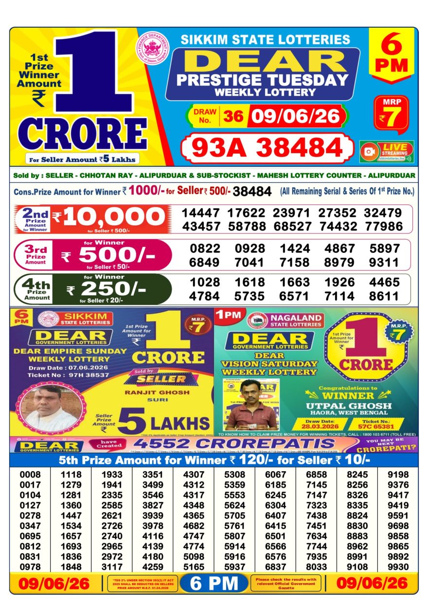 Dear Prestige Tuesday Weekly 6pm Result 09.06.2026