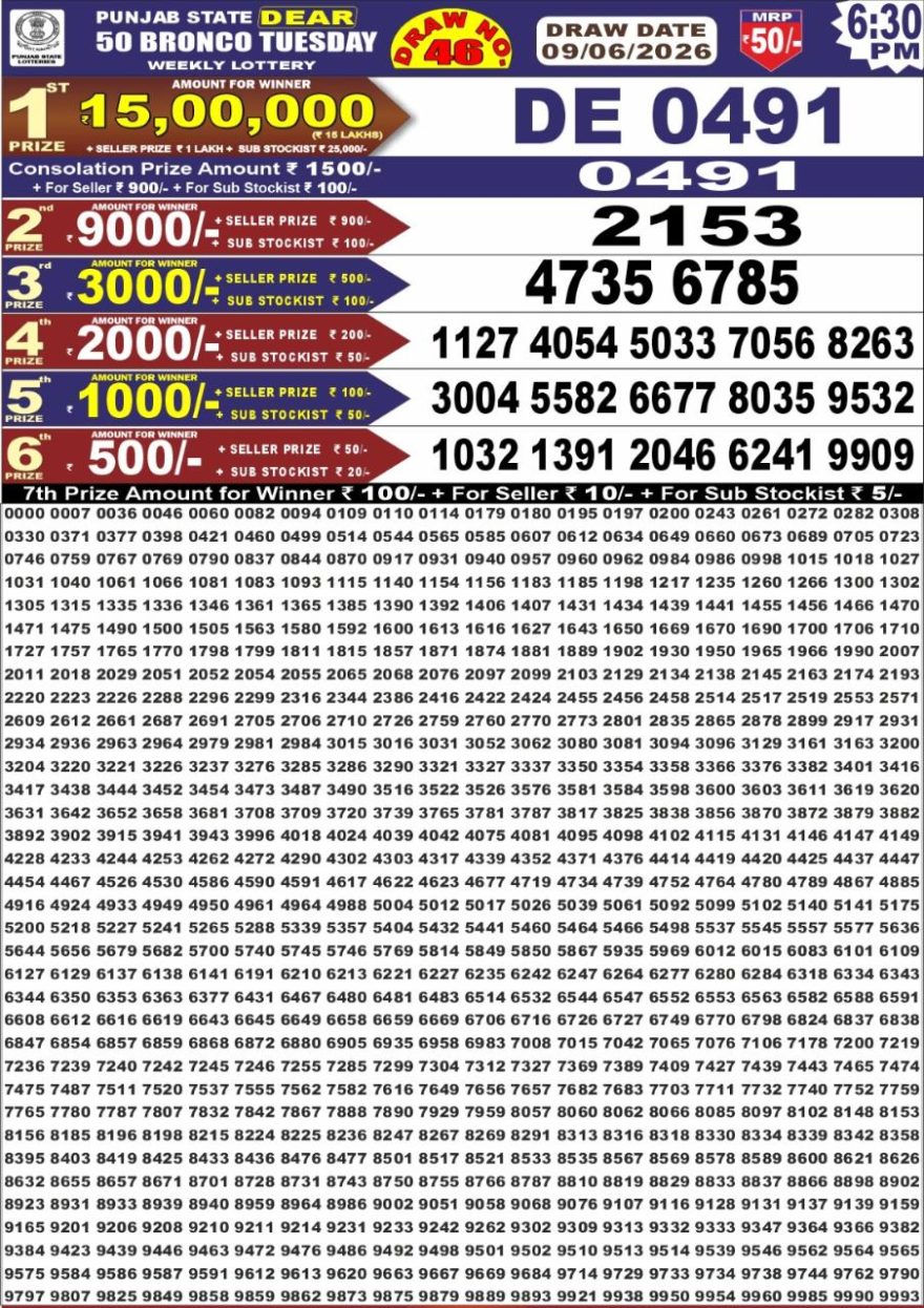 Punjab State Dear 50 6:30pm Lottery Result 09.06.2026