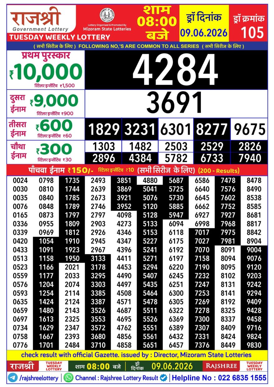 Rajshree Weekly Lottery 8pm Result 09.06.2026