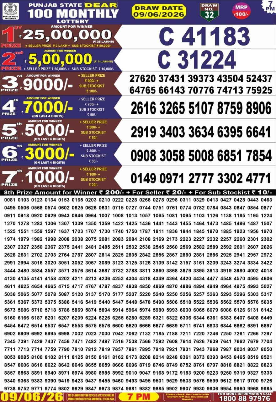 Punjab state dear 100 Monthly Lottery Result 09.06.2026